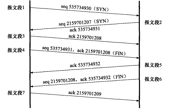 北溟有鱼QAQ博客